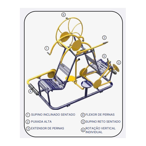 Multi Exercitador com 6 Funções